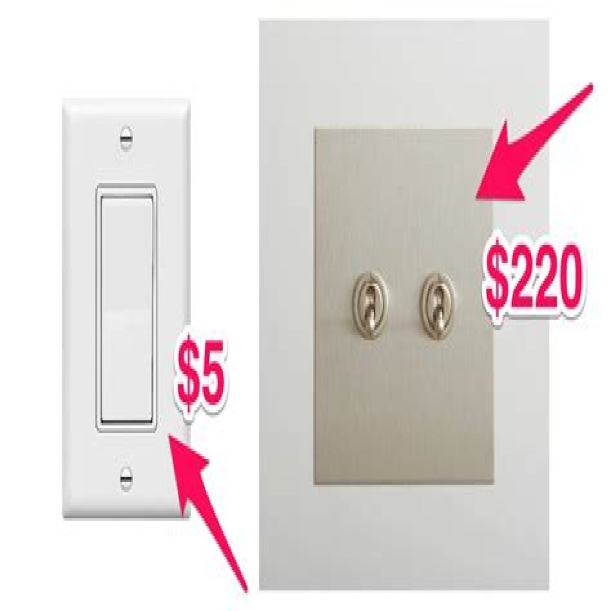 $220 Forbes & Lomax Light Switch Is New Stealth Wealth Status Symbol