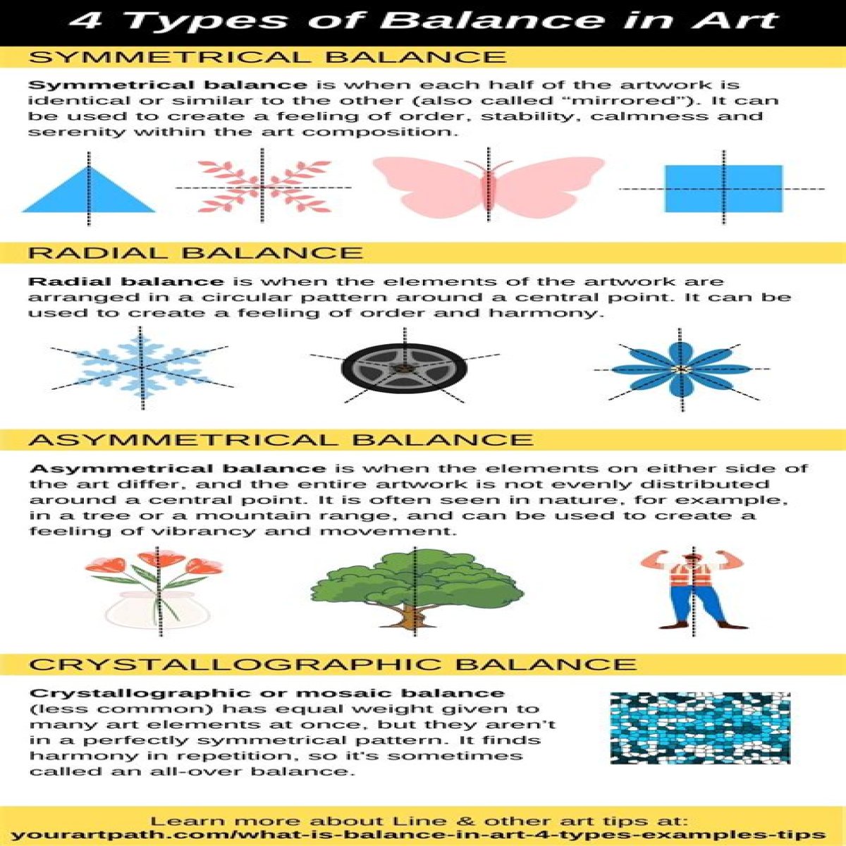 Balance in Art - Exploring the Different Types of Balance Artworks