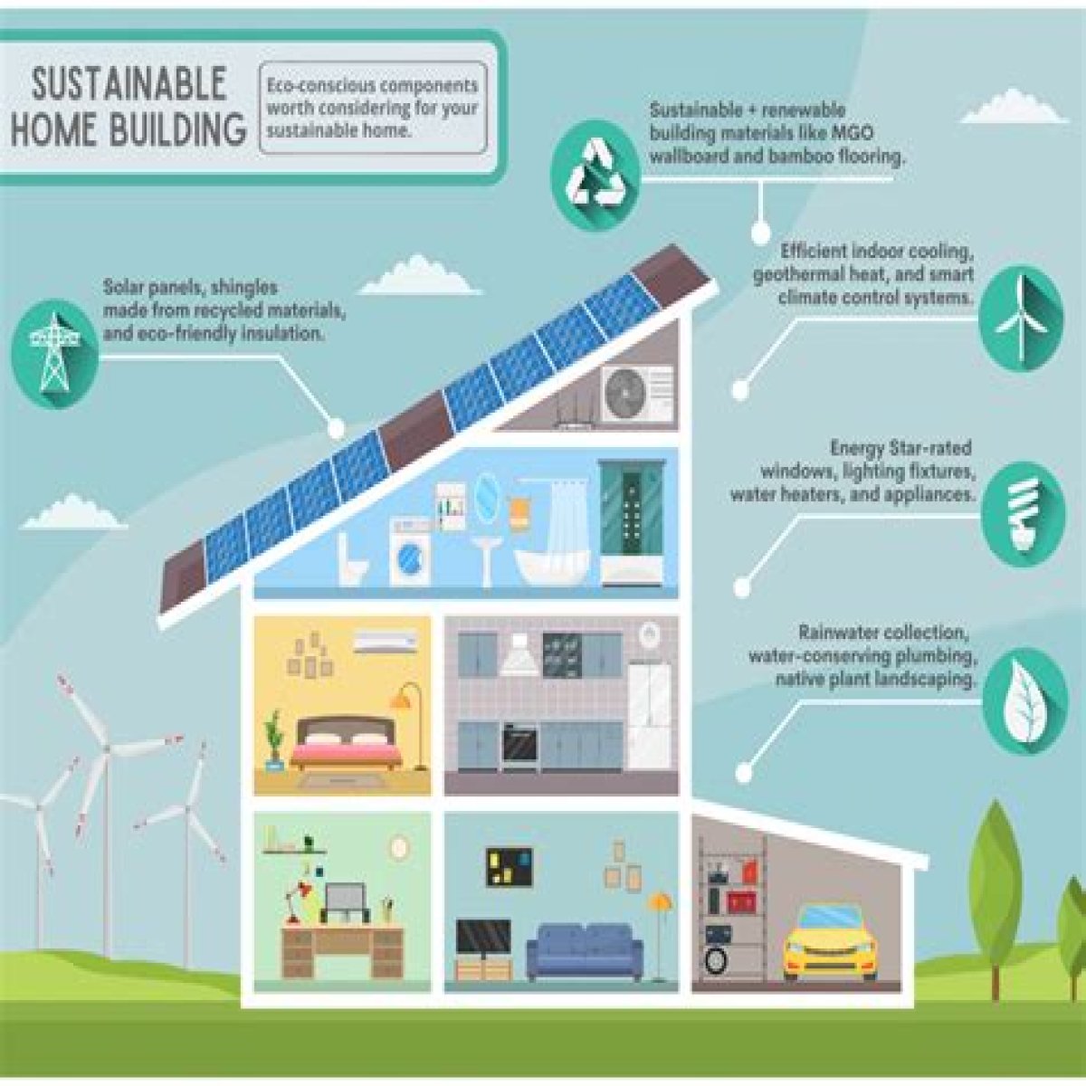 Government group that has a Greener Living section on its website: Abbr.