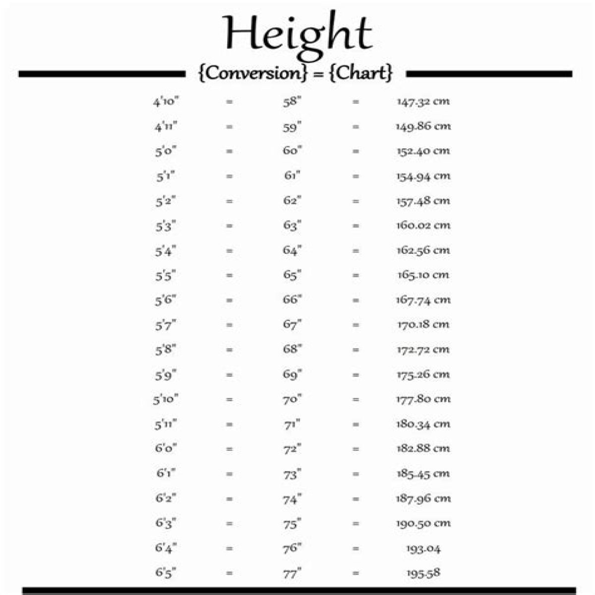How Tall is 54 Inches?