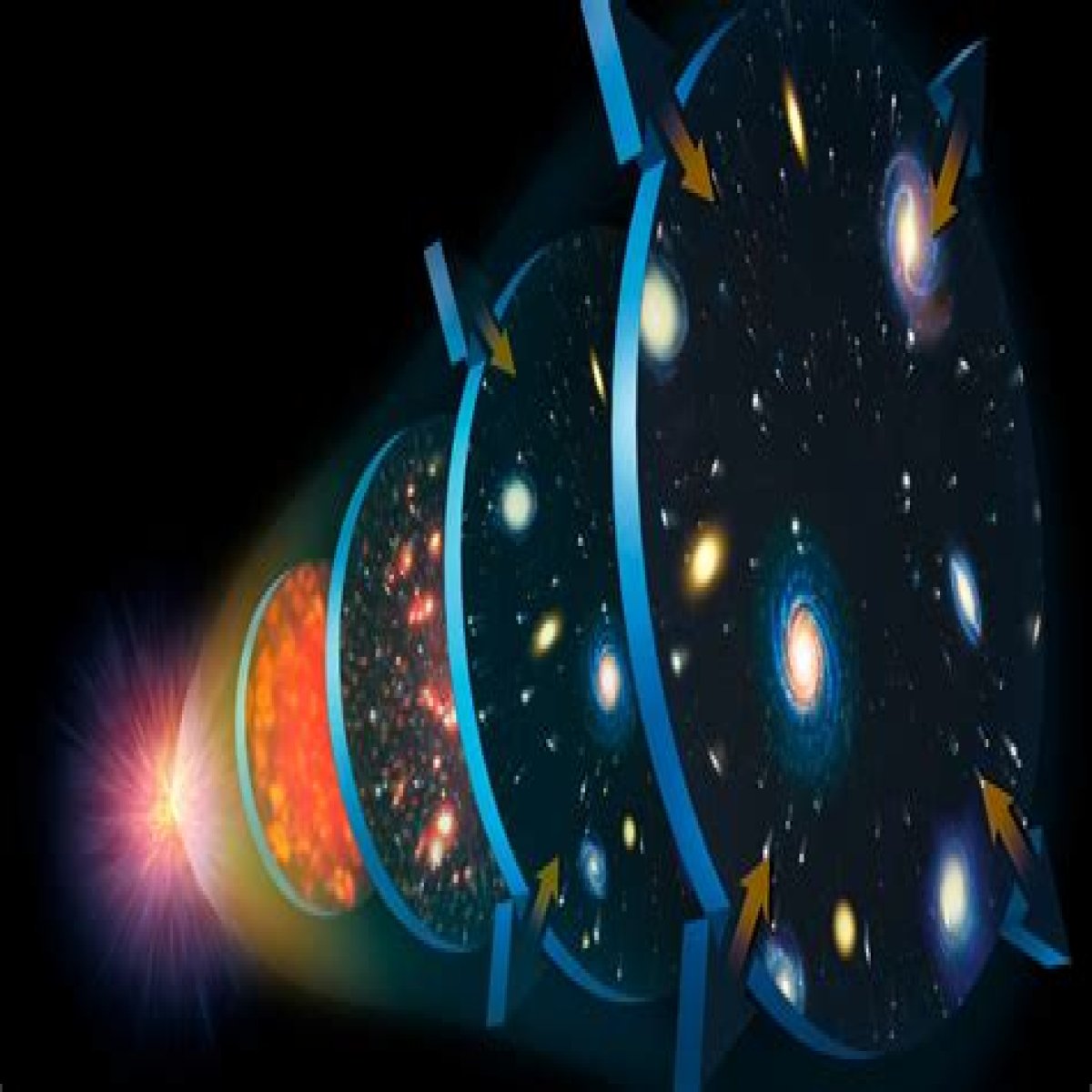 How Vast Is the Observable Universe?