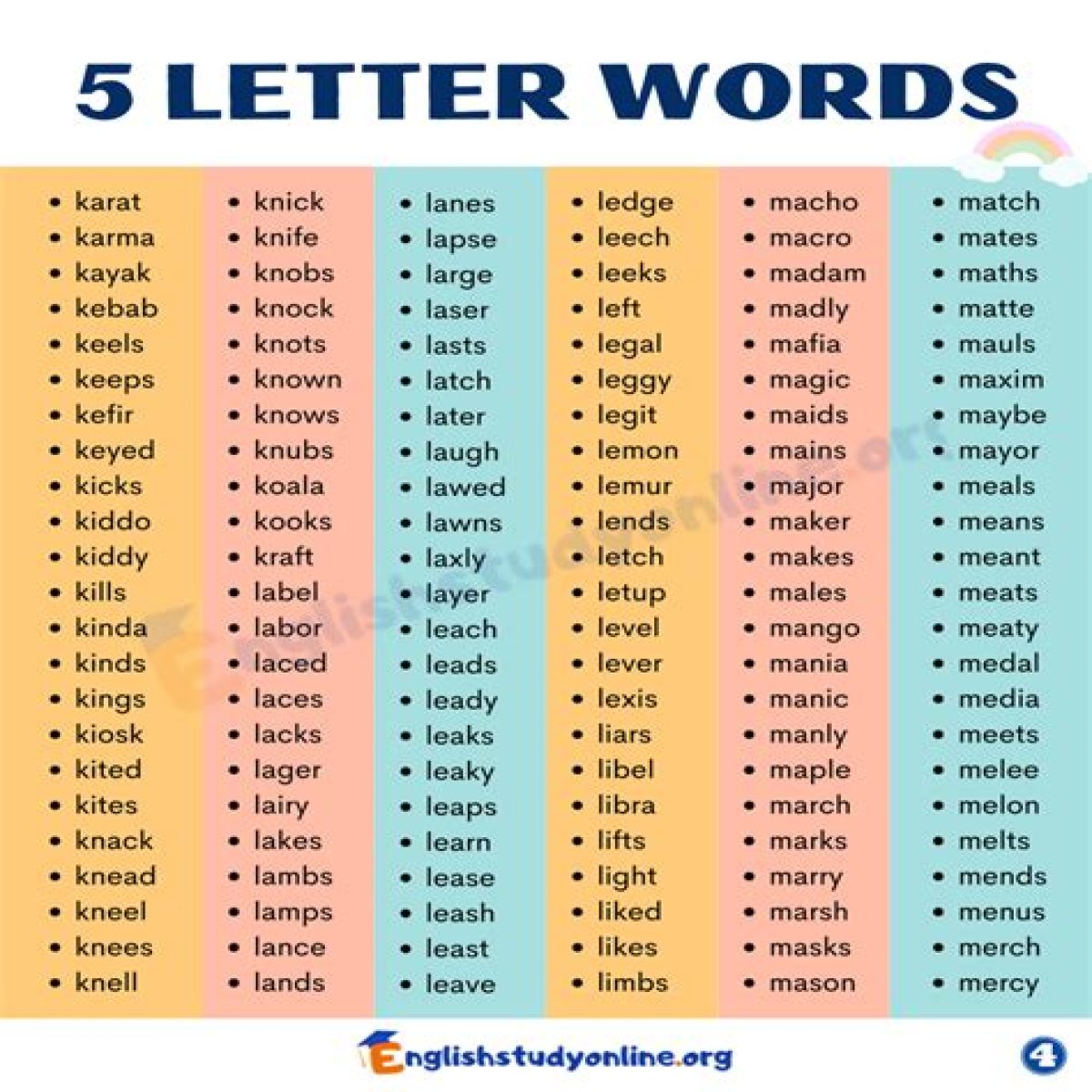 List of 5 Letter Words Starting With 'temp'