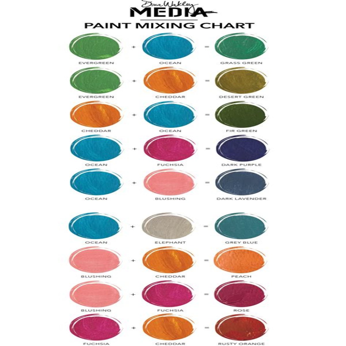 Mixing Colors - A Detailed Guide on Mixing Paint Colors