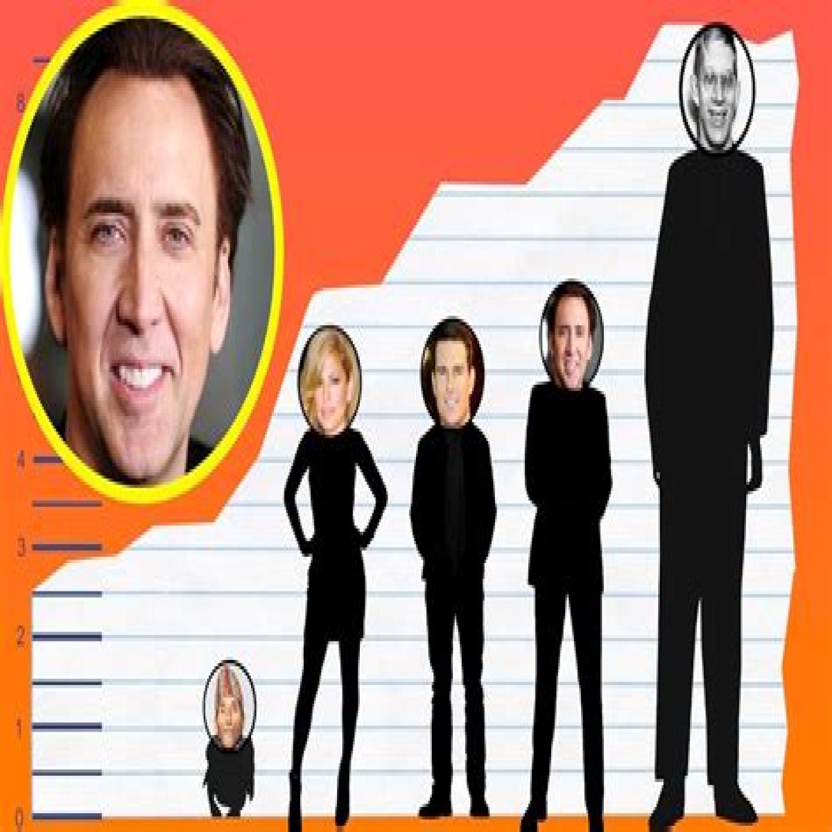 Nicolas Cage Height – How Tall is Nicolas?