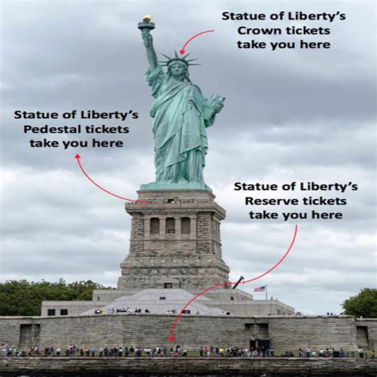 Often asked: Is there Military discount for Statue of Liberty?