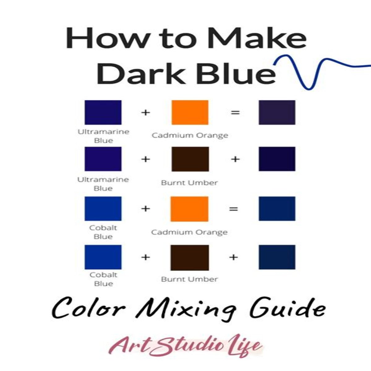 Shades of Blue - A Color-Mixing Guide on How to Make Blue