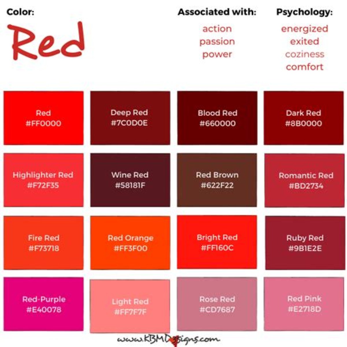 Shades of Red - Exploring and Using the Red Color Spectrum