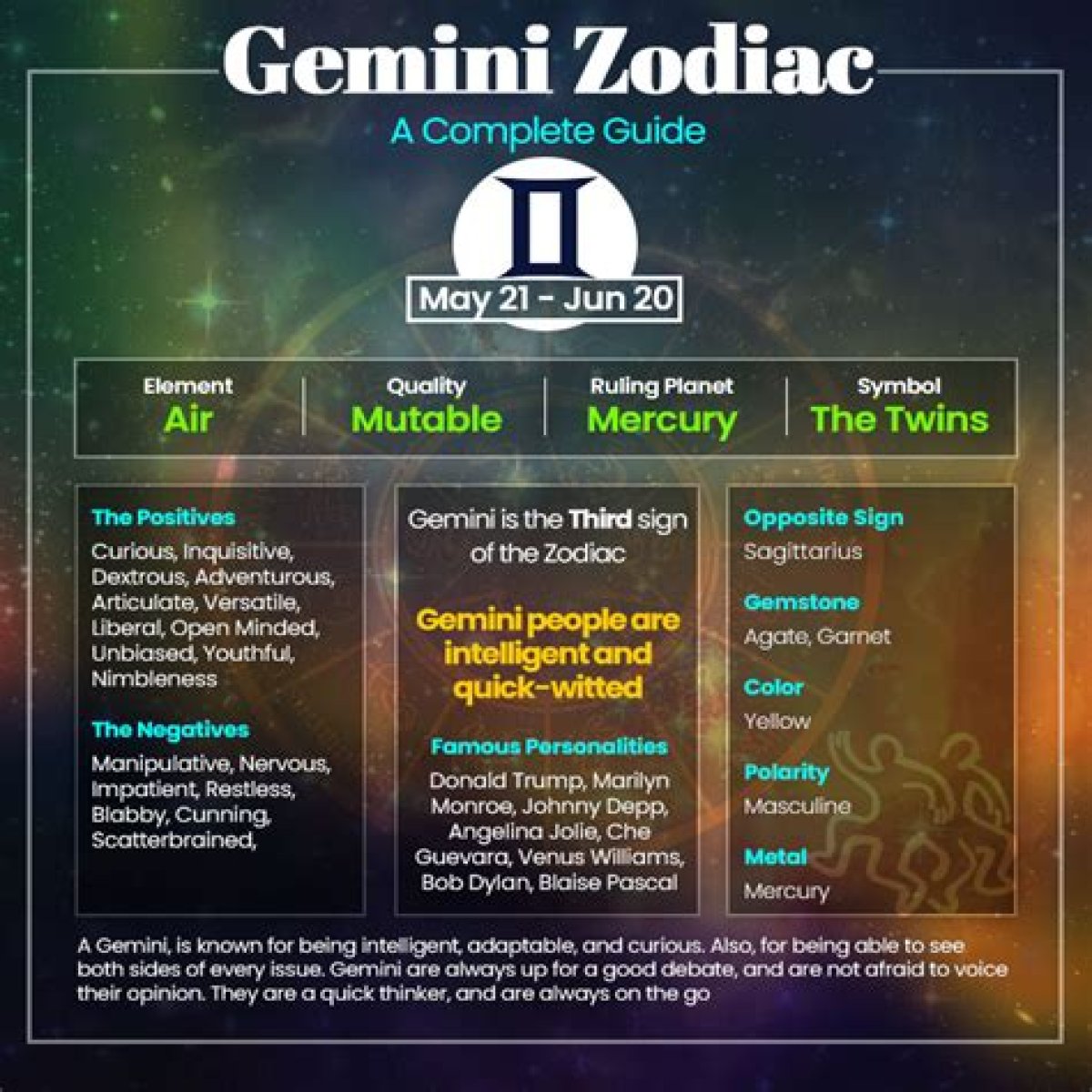 Unveiling The Life And Influence Of Geminijennings