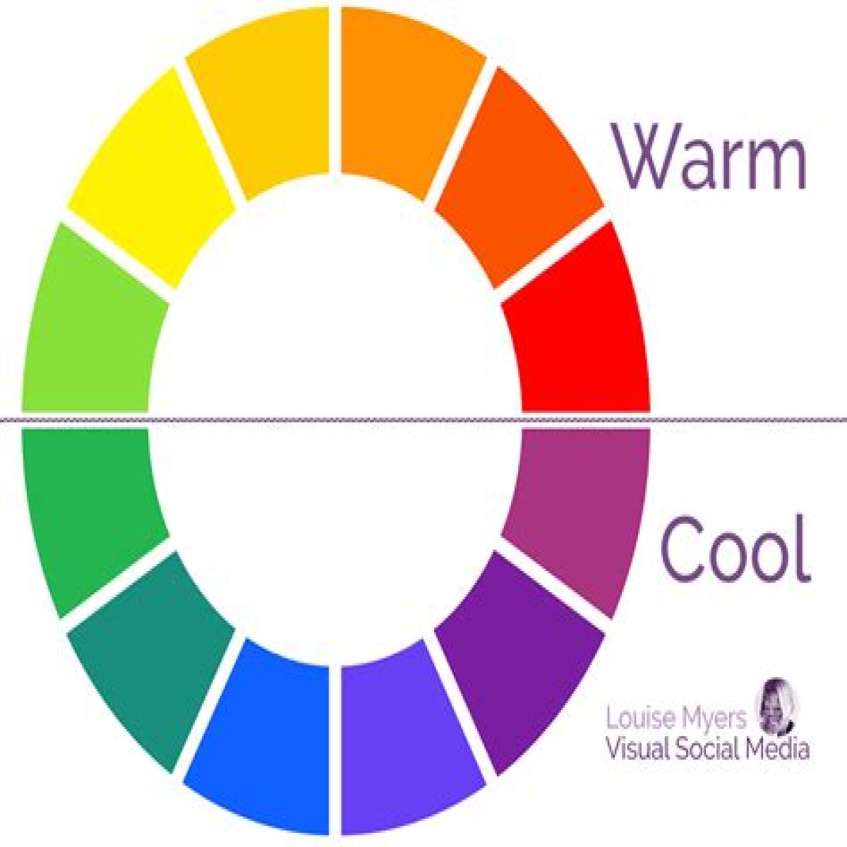 Warm Colors - What Is the Difference Between Cool and Warm Colors?