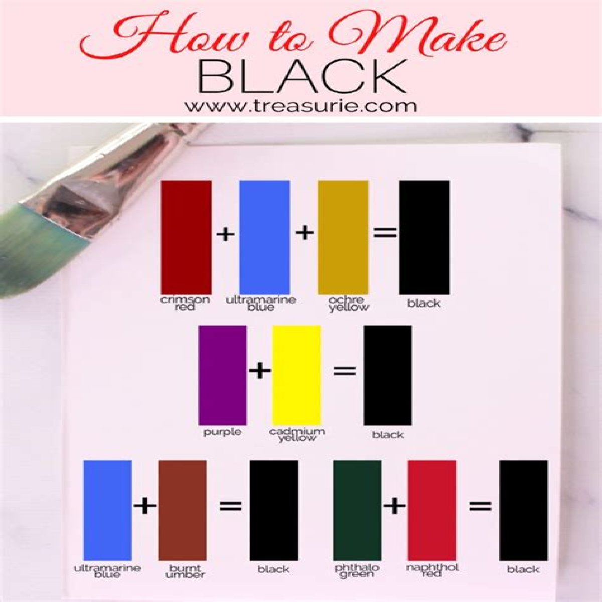 What Colors Make Black? - A Guide on How to Make Black Paint
