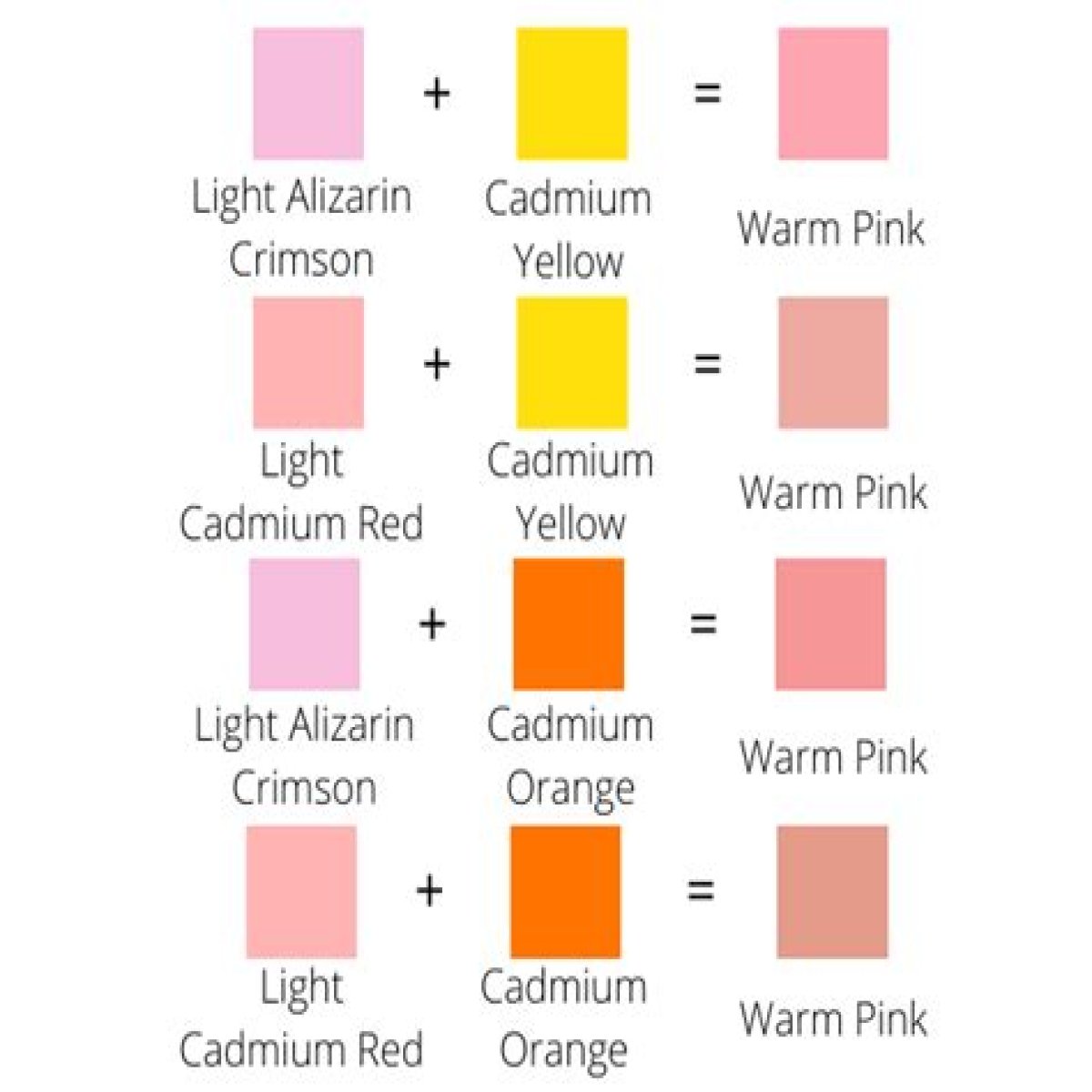What Colors Make Pink? - How to Mix the Different Shades of Pink