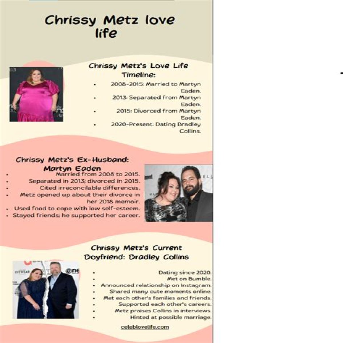 Who is Chrisspy Dating Now?